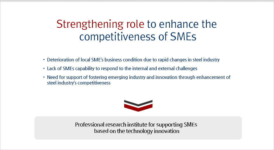 중소기업 경쟁력 향상을 위한 pomia의 역할강화. 1.철강산업 환경변화에 따른 지역 중소기업의 경영환경 악화. 2.미래 경영환경 변화에 대한 지역 중소기업의 자체 대응능력 미흡. 3 기존 철강산업의 경쟁력 향상을 통한 혁신 및 신산업 육성 지원 필요. 