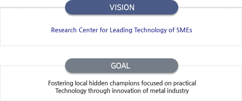 VISION , GOAL - 금속산업 고도화를 통한 실용화 중심의 지역 강소기업 육성
